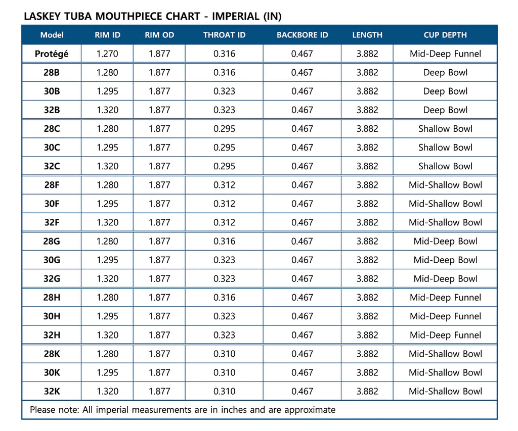 Laskey Mouthpiece Tuba "K" Series