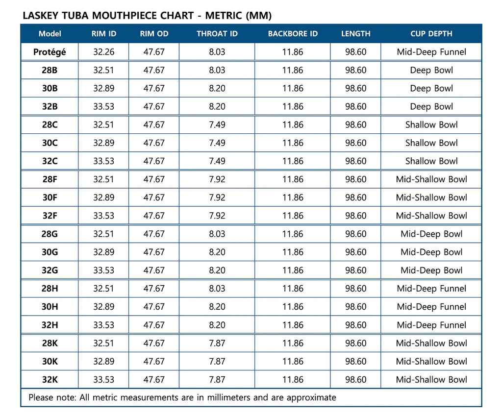 Laskey Mouthpiece Tuba "K" Series